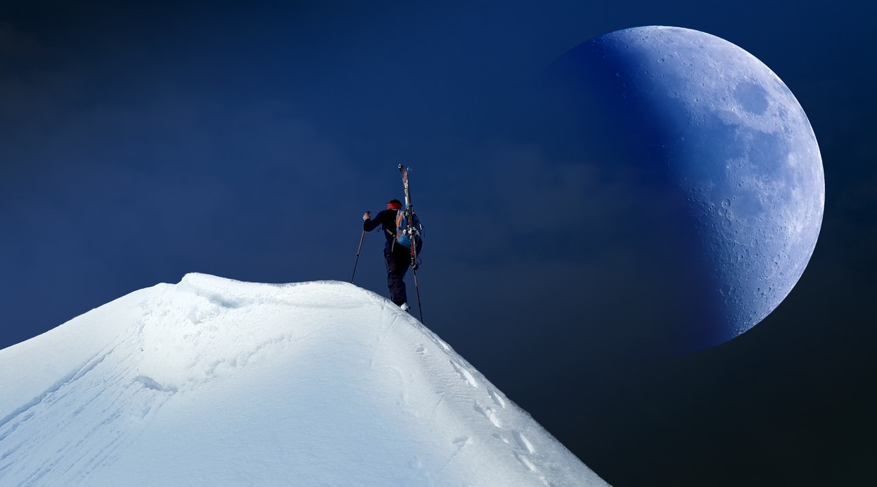 Setting business goals and objectives